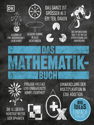 cover image of Big Ideas. Das Mathematik-Buch
